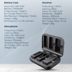 Powerology MFI Dual Connector Wireless Lavalier Microphone x1 Mic 1000mAh - Black - Image 6