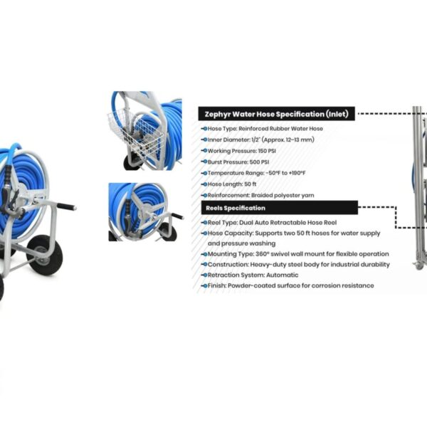 BLUBIRD Water Hose Combo 12