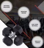 IVANKO Hex Rubber Dumbbell Pair - Image 2