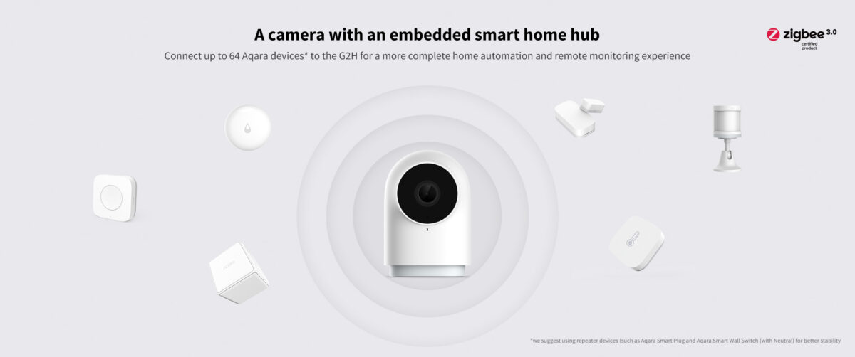 AQARA G2H Camera - Image 1