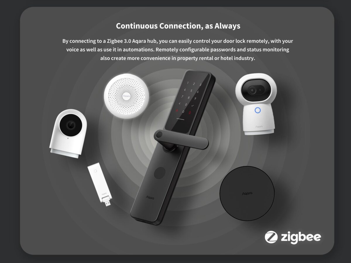 AQARA Smart Door Lock A100 - Image 1