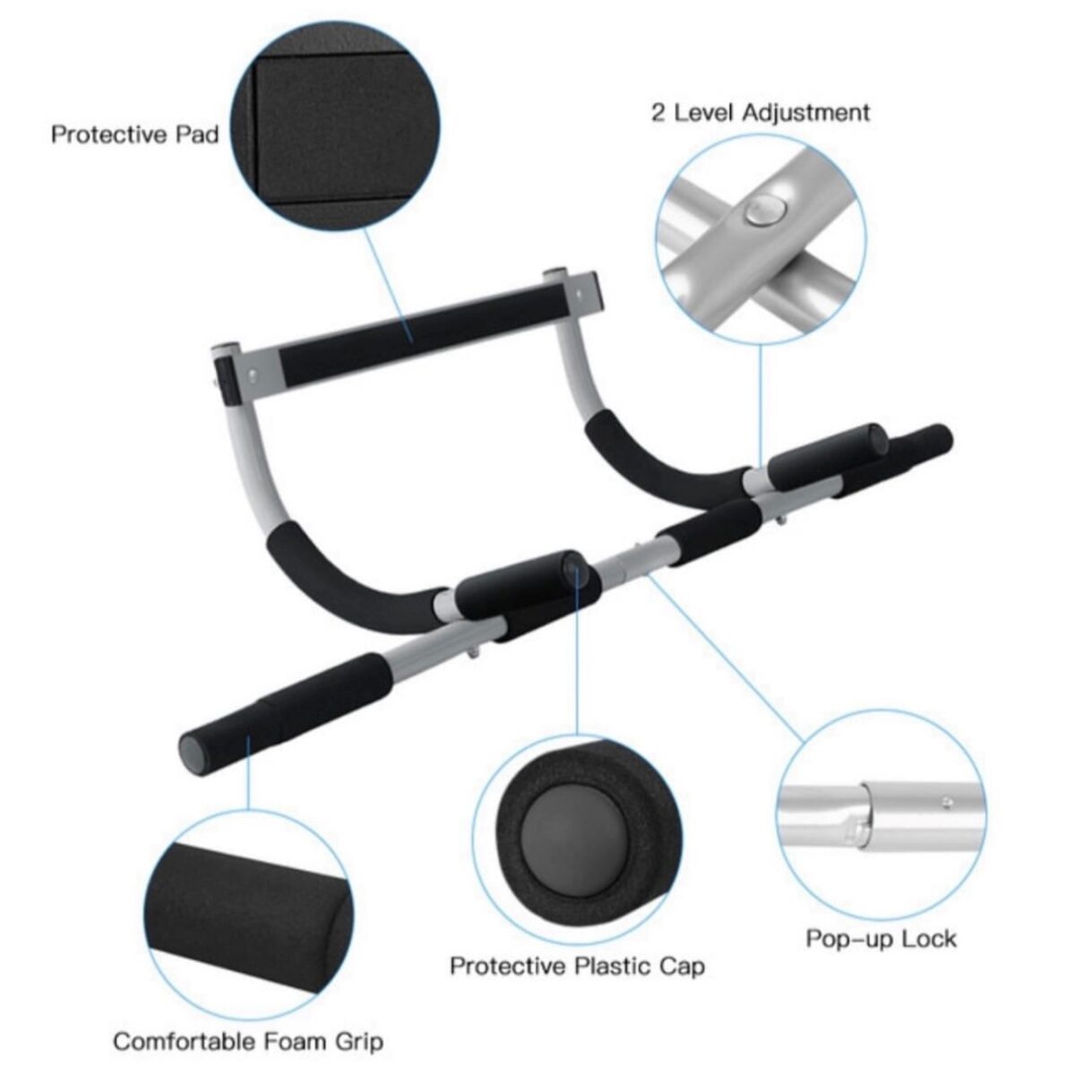 DoorFrame MaxGrip - Image 3