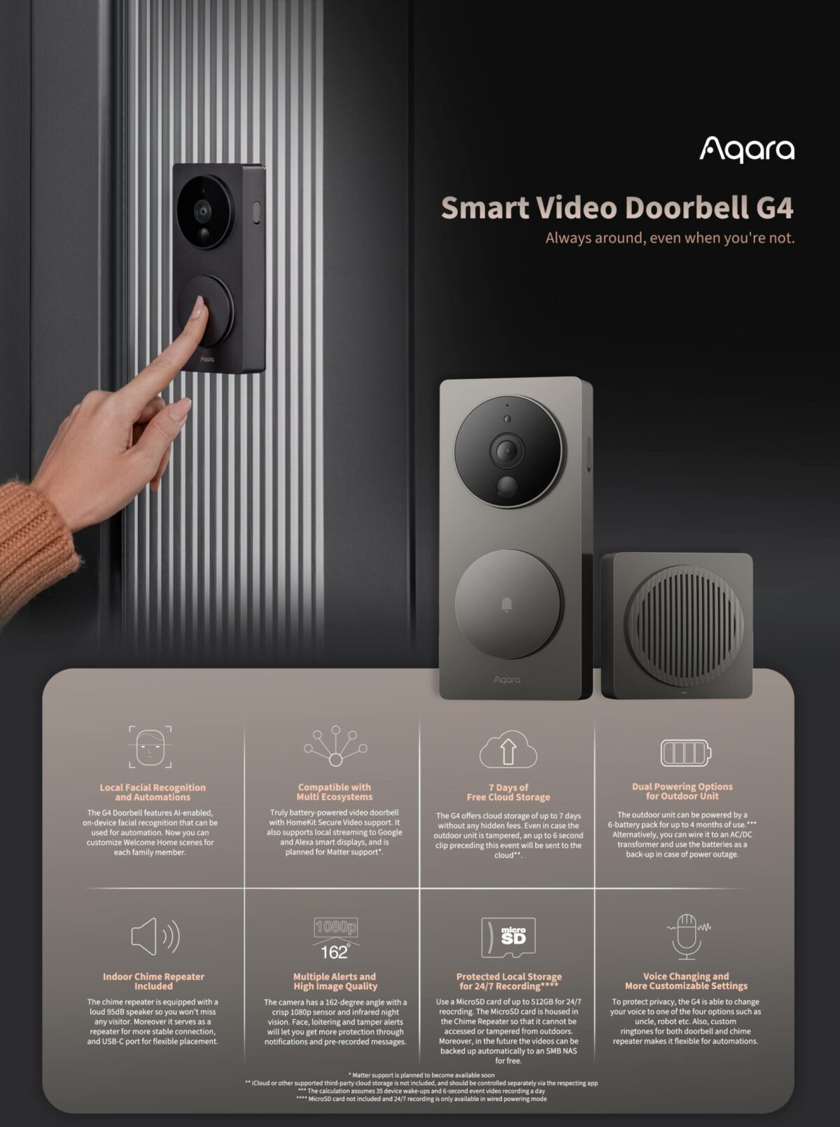 AQARA Video Doorbell G4 - Image 1