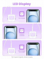 Wall Charger 65W 3-Port GaN Purple - Image 6