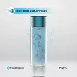 Powerology Hydrogen-Reach Water Generator - Blue - Image 2
