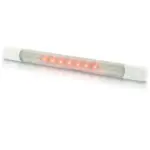 LED Surface Strip Lamps with Switch - Image 3