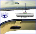 Magnetic Led Light W/Remote Control - Image 2