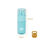 Travel Washing Kit - Image 3