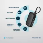 Powerology 5000mAh Power Bank - Image 4