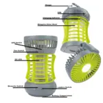 L5 Lantern 3in1 - Light + Fan + Mosquito Killer - Image 2