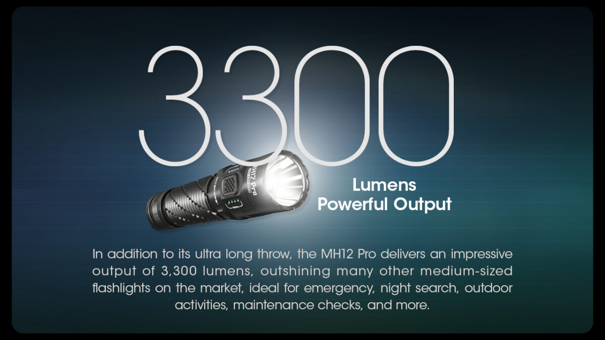 Nitecore MH12 Pro - Image 2