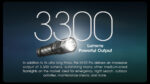 Nitecore MH12 Pro - Image 2