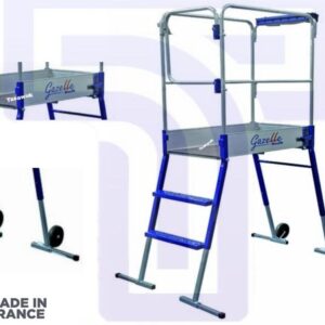 Working Plater Form 40.041 Duarib