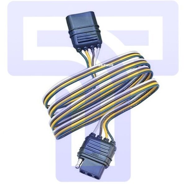 Connector Extension
