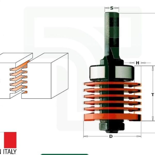 Router Bits