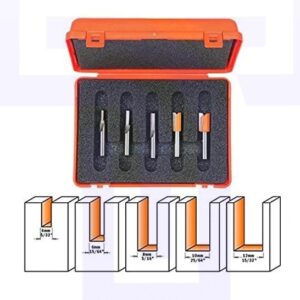 Router Bits