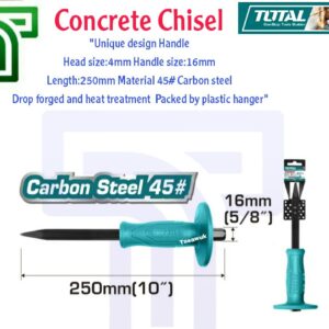 Concrete Chisel