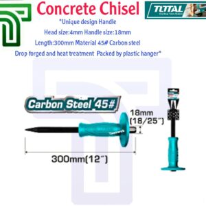 Concrete Chisel
