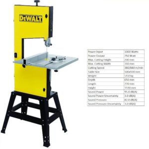 Dewalt Band Saw: Tackle Diverse Cutting Tasks
