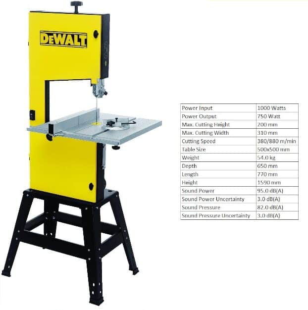 IMG_8907-e1666539751612.jpg Dewalt Band Saw: Tackle Diverse Cutting Tasks - Image 1