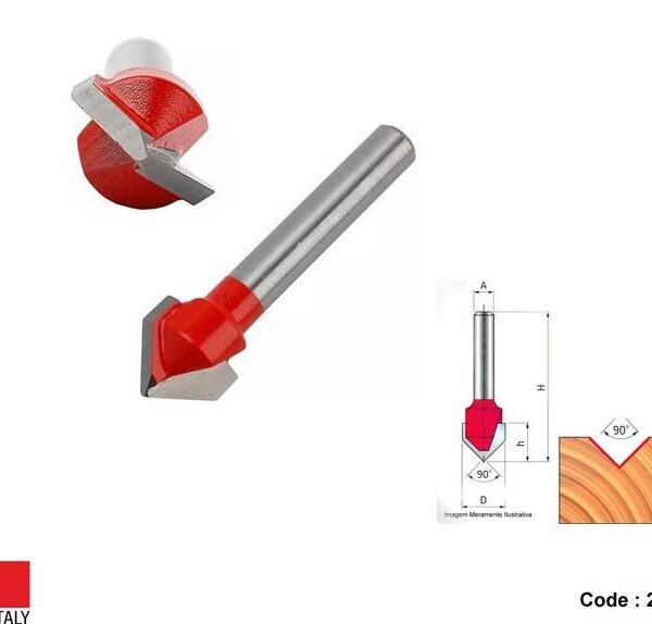 Router Bits