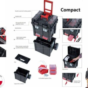 Compact Logic Wheelbox