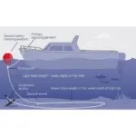 Mooring Buoy CM-3 Stainless Steel - Image 3