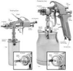 Mini Air Compressor Kit with Spray Gun and Air Gun - Saif - Image 2