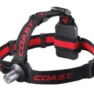 LED Headlamp