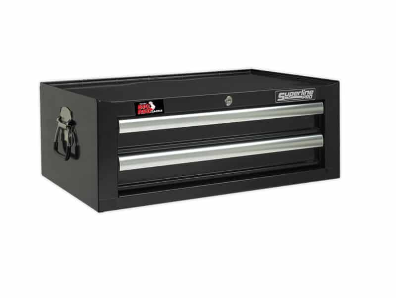 big-red-tbi4602x-e1714825460433.jpg Big Red 2 Drawers Black Tool Chest - Image 1
