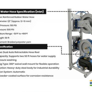 Blubird Dual Auto Hose Reel with 180 Bar Pressure Washer