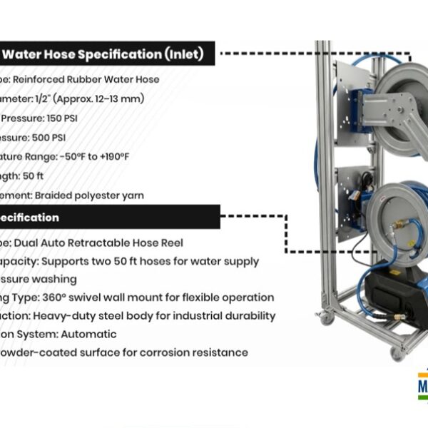 Blubird Dual Auto Hose Reel with 180 Bar Pressure Washer