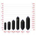 Elite Fender Covers EFC-03 - Image 3