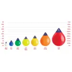 Polyform Buoy A-0 - Image 4
