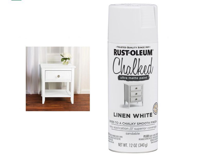 chalk1-e1673446444396.jpg Rust-oleum Ultra Matte Chalk Spray Paint: Easy Furniture Makeovers - Image 1