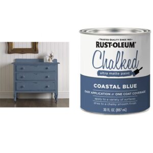 Rust-oleum Ultra Matte Chalk Paint: Transform Furniture with Timeless Style