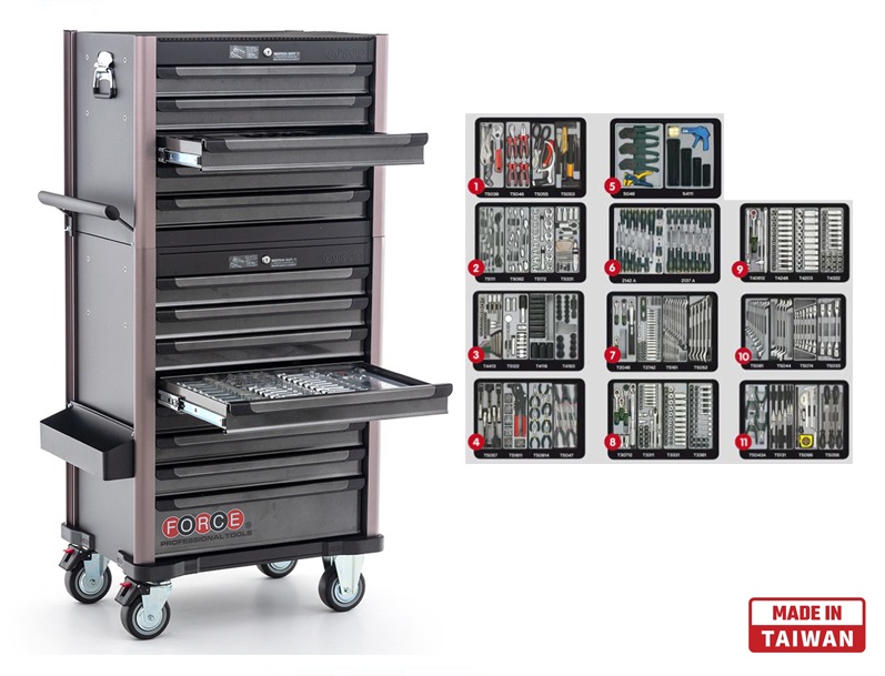 force-1013562.jpg Force 8 Drawers Trolley with 5 Drawers Cabinet & 562pcs Tools - Image 1