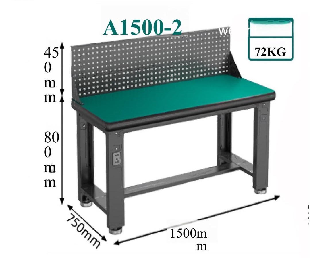 new6-1.jpg Professional Workbench Series - 3 - Image 1