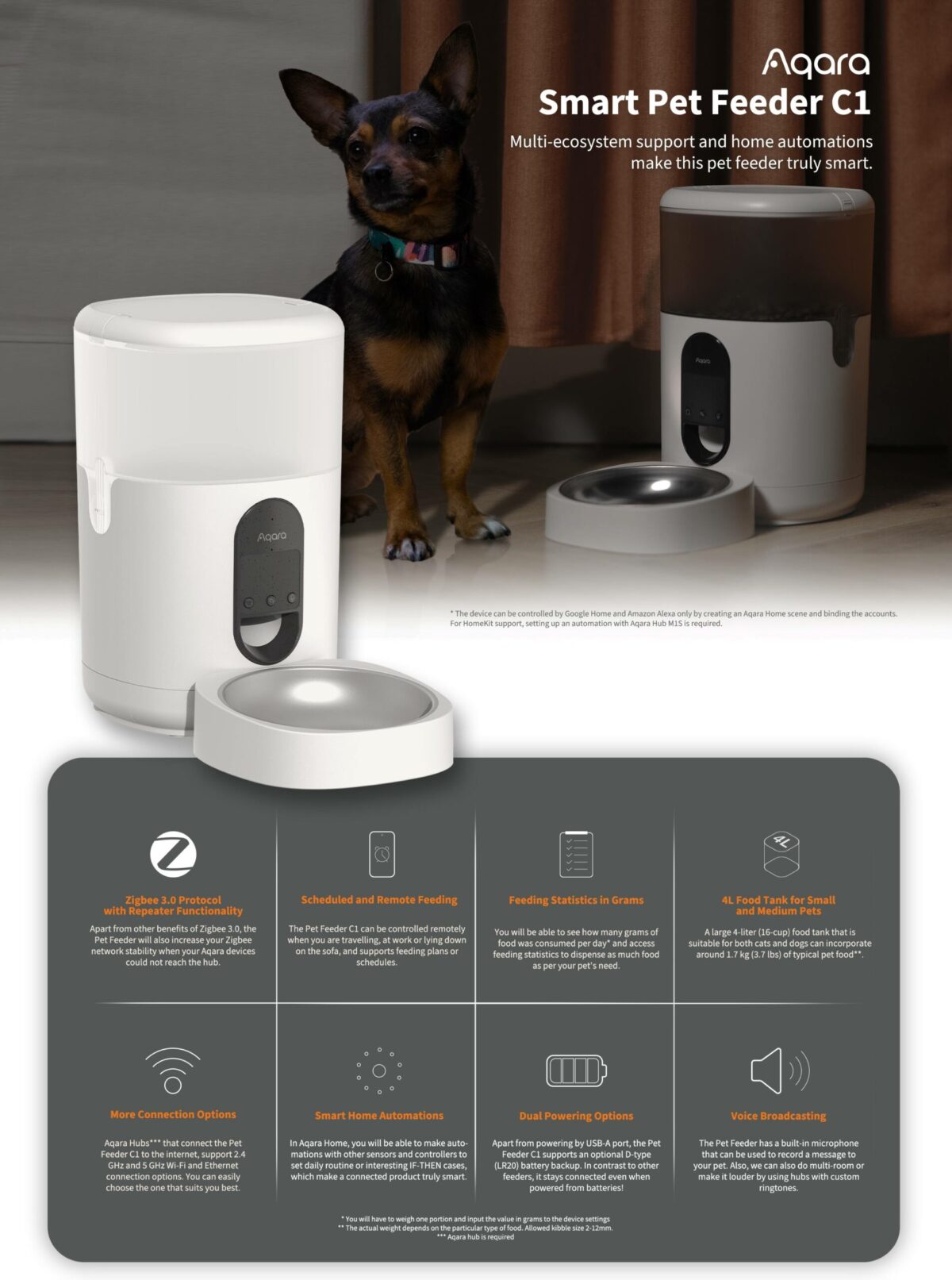 11-1-1.jpg AQARA Pet Feeder C1 - Image 1