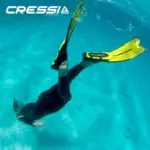 Agua Fins - Image 5